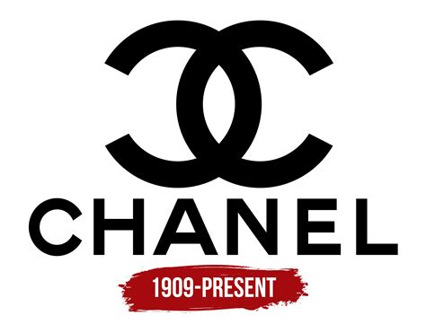 meaning of chanel|Chanel origin.